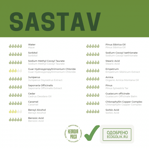 KEDROV gusti šampon-koncentrat za kosu i telo na bazi kedrovog ulja 300ml - Image 14