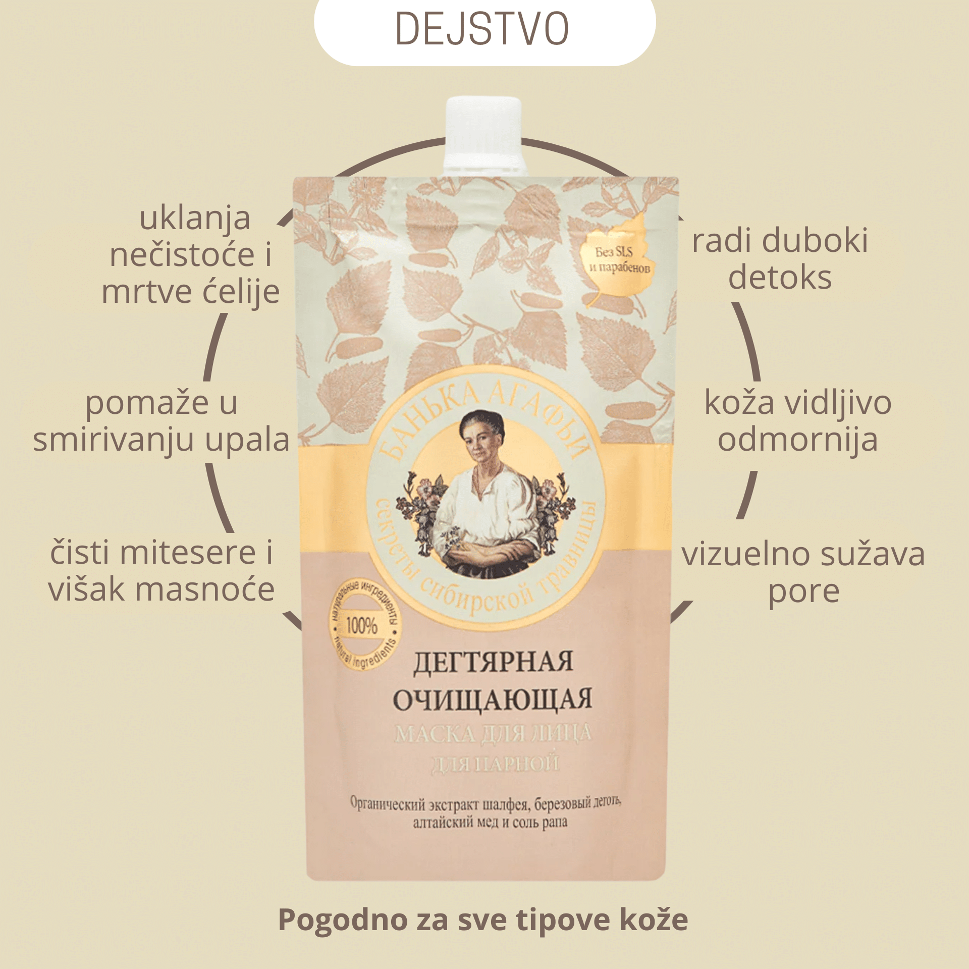 2+1 GRATIS Maska za čišćenje lica Detoks od KATRANA 100 ml - Image 3