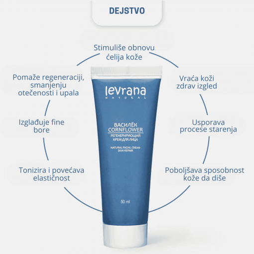 LEVRANA organic RAZLIČAK regenerativna MLE krema za lice 50 ml - Image 2
