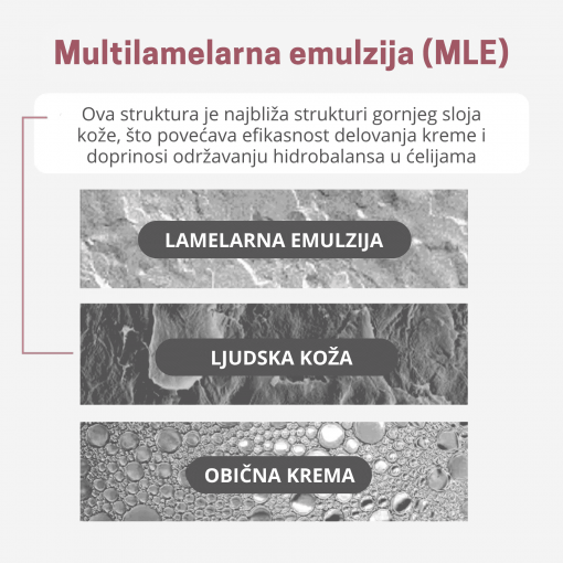 LEVRANA organic RAZLIČAK regenerativna MLE krema za lice 50 ml - Image 7