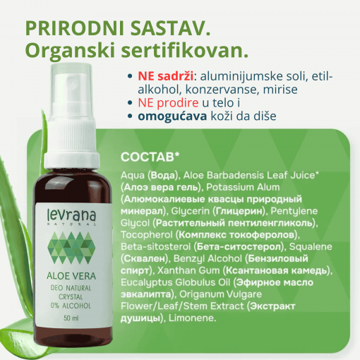 LEVRANA dezodorans ALOJA VERA 50 ml - Image 9