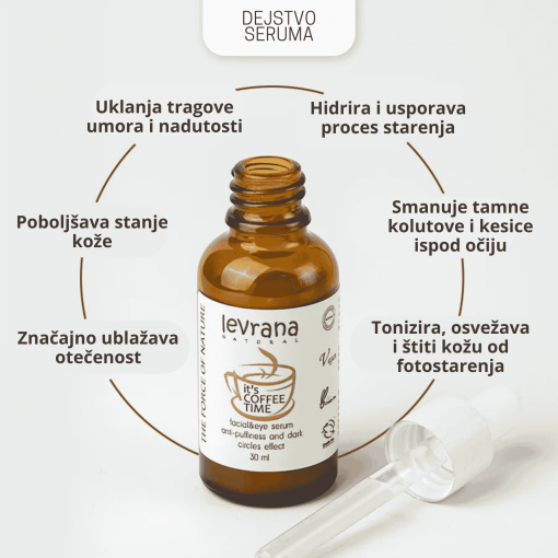 LEVRANA serum za lice i predeo oko očiju IT'S COFFEE TIME 30 ml - Image 2