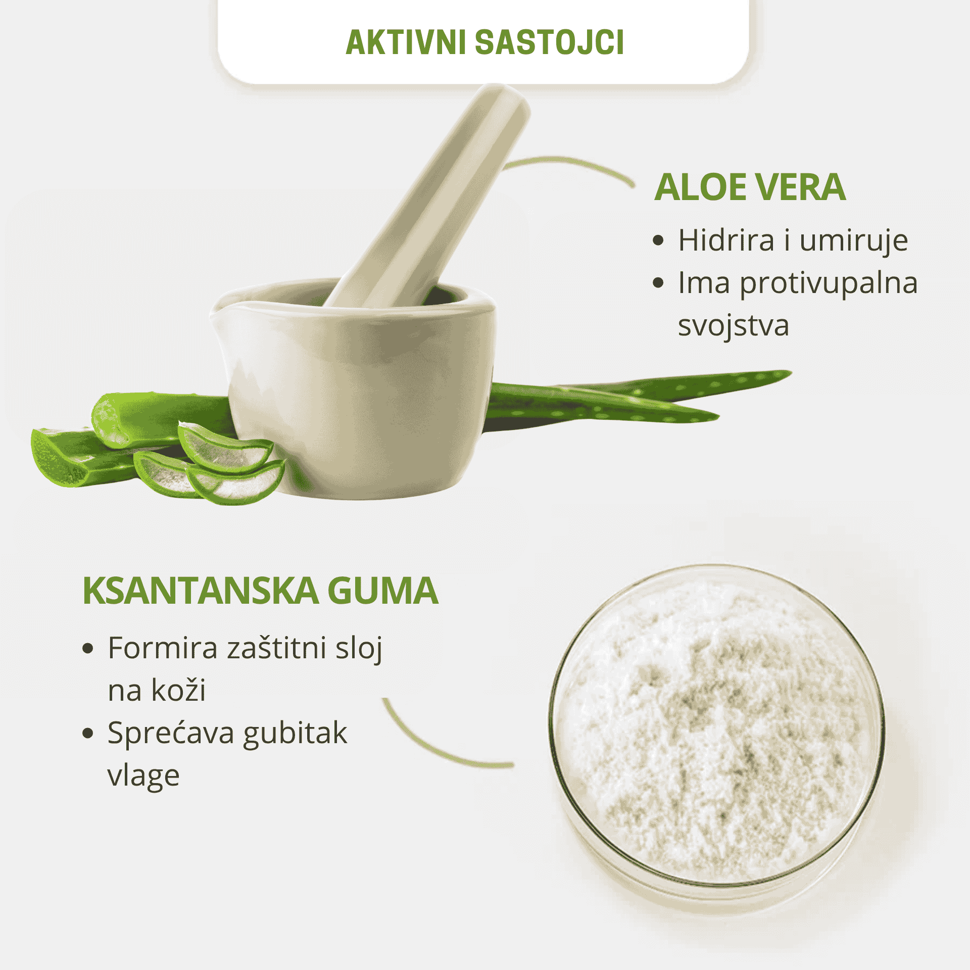 LEVRANA Mikrobiomski gel za umivanje osetljiva i problematična koža lica pH5.5 200 ml - Image 7