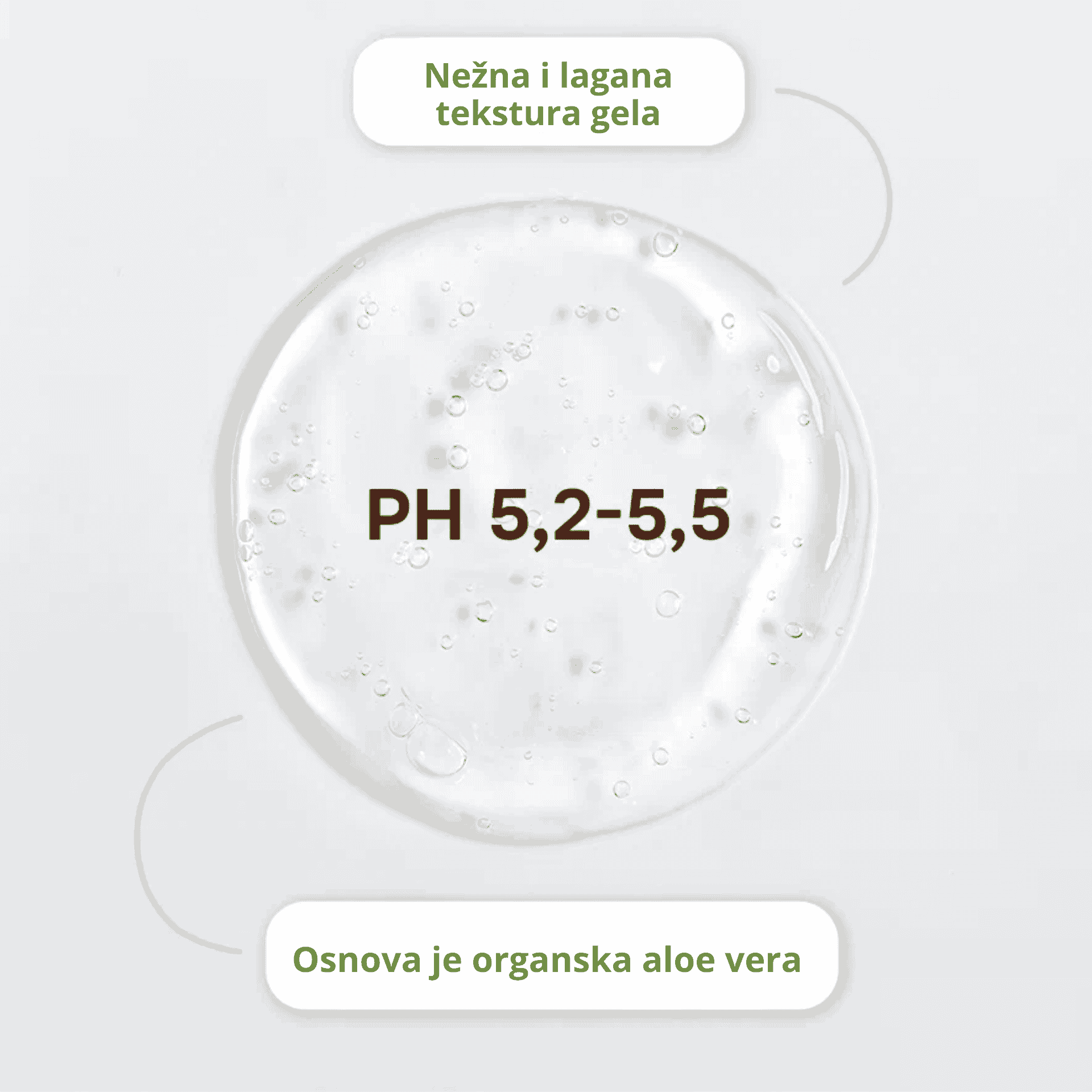LEVRANA Mikrobiomski gel za umivanje osetljiva i problematična koža lica pH5.5 200 ml - Image 6
