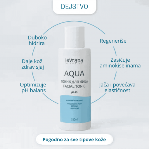 LEVRANA Tonik za lice AQUA Hijaluronska kiselina Betain Morske alge 150 ml - Image 2
