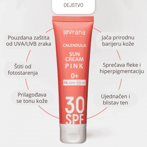 Levrana krema za zaštitu od sunca, za lice i telo Neven 30SPF PINK 0+ organic certified - Image 2