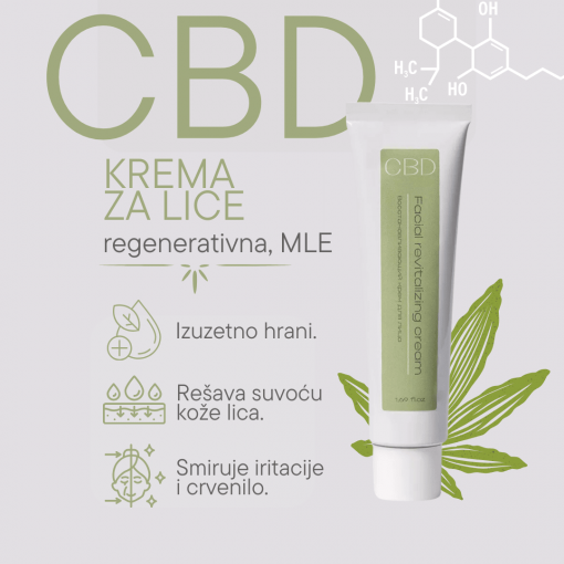 Levrana krema za lice CBD Repair & Renew