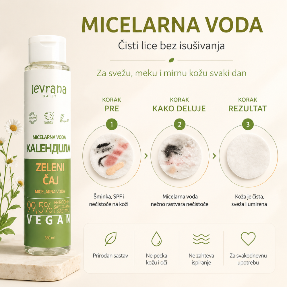 Levrana micelarna voda za nežno čišćenje i svežinu kože Neven i zeleni čaj 350 ml - Slika 7