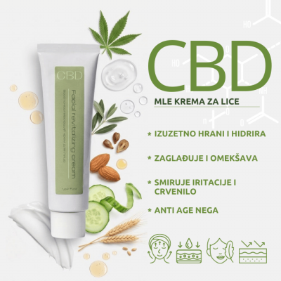 Levrana krema za lice CBD Repair & Renew 50 ml